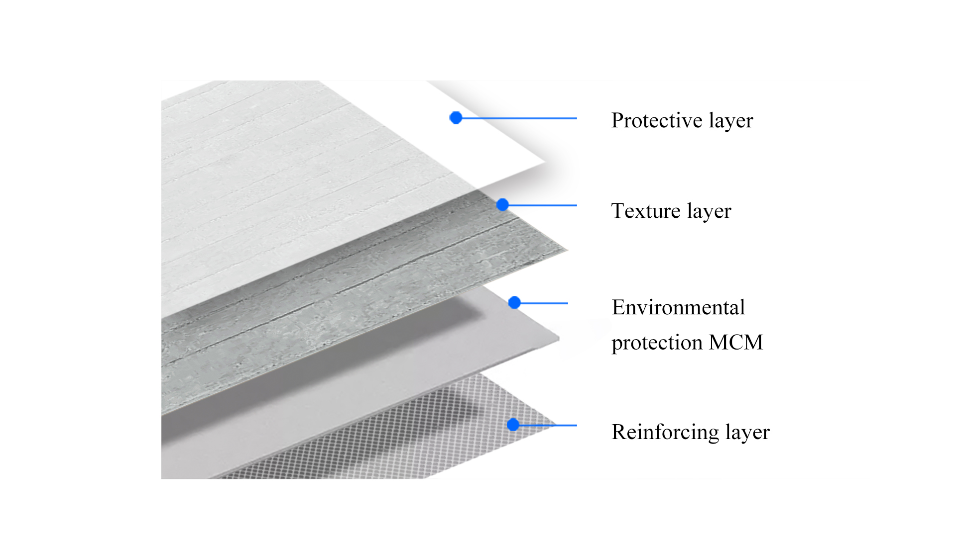 Grout Leakage Board7.jpg