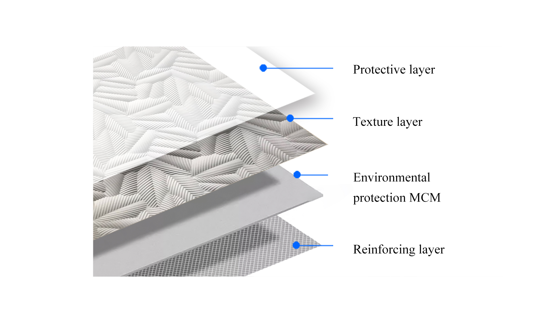 Interlocking 3D Board6.jpg